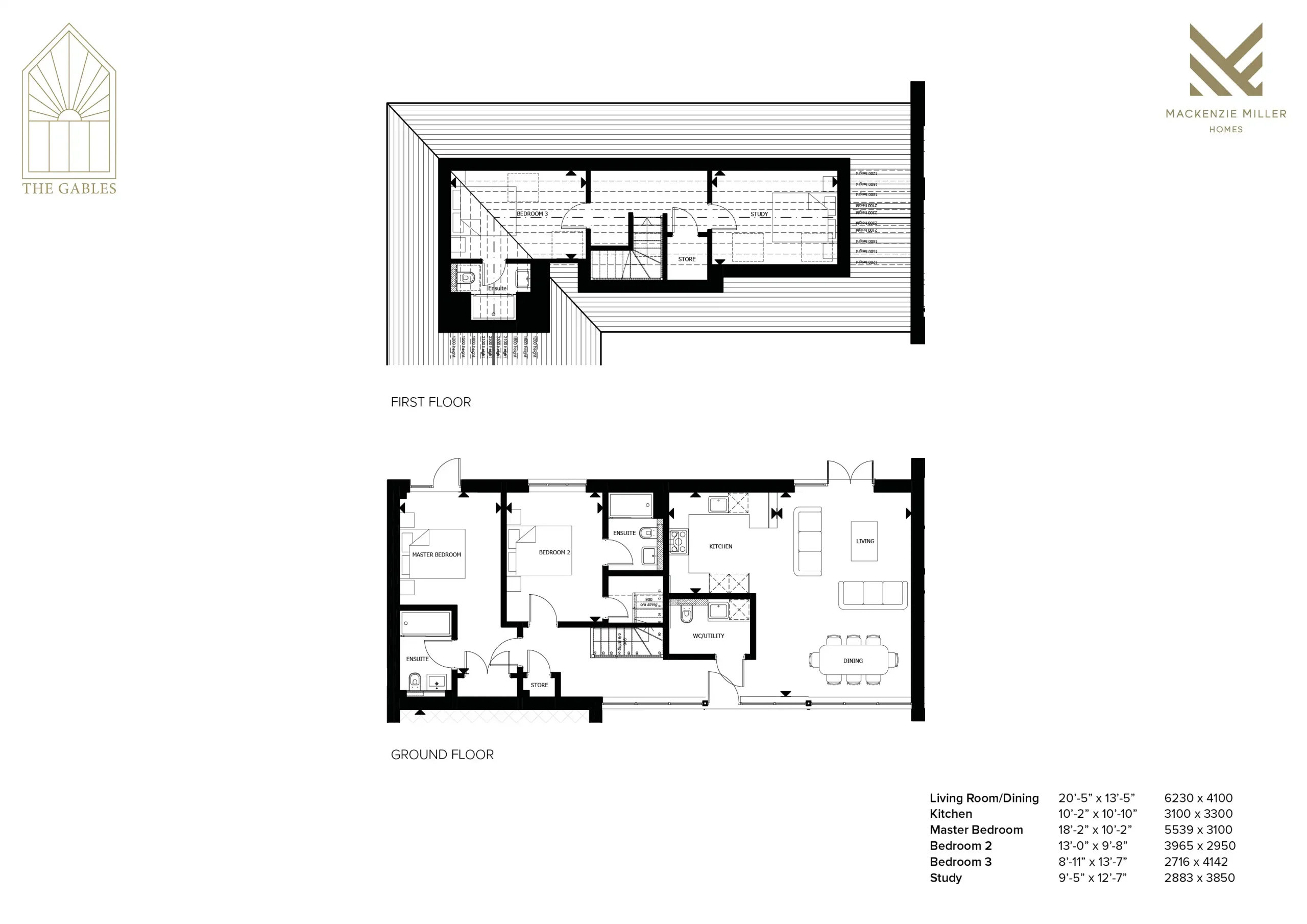 No 2 The Gables