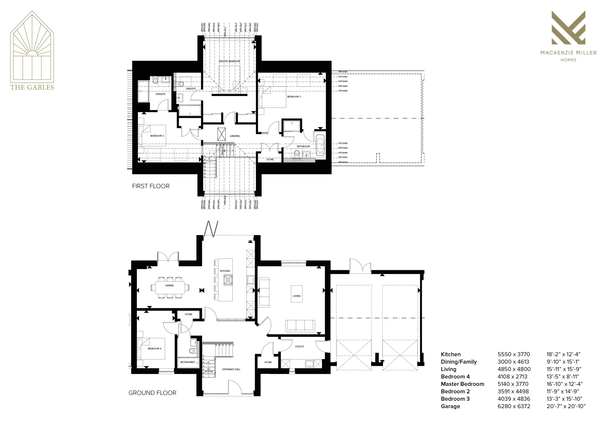 No 3 The Gables