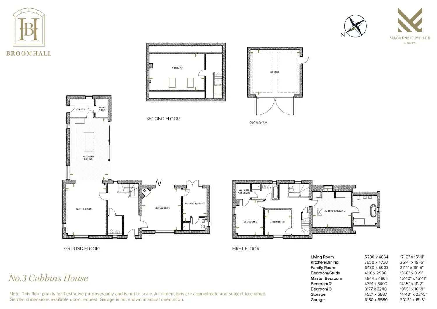 No 3 Cubbins House