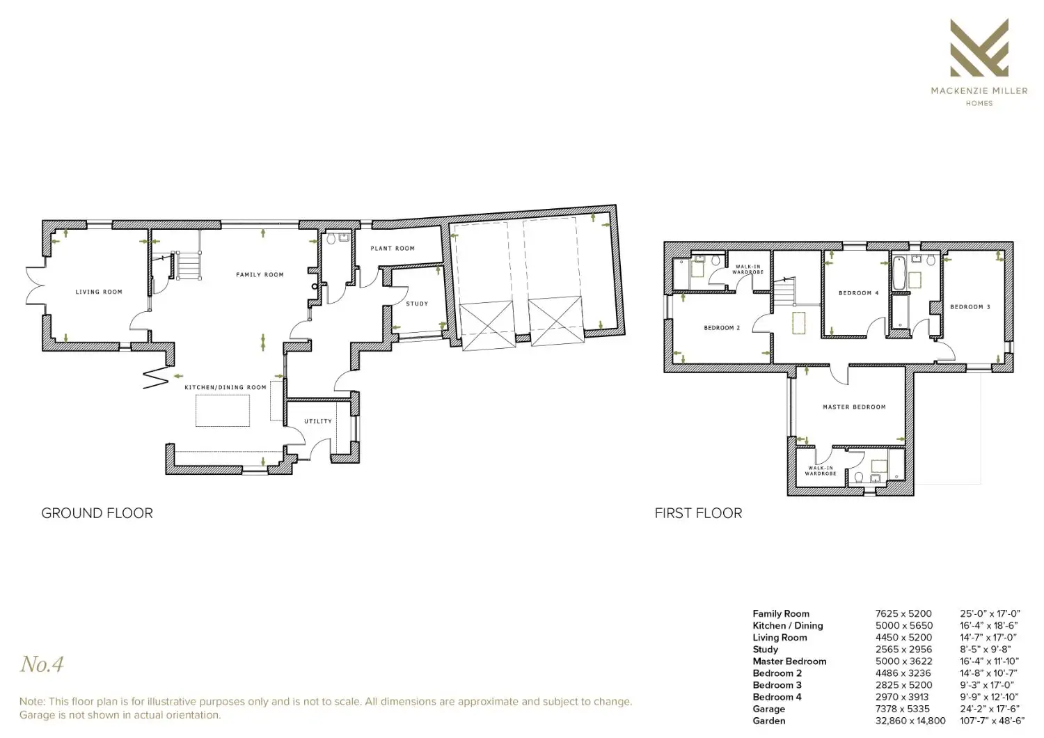 No 4 Temple Guiting